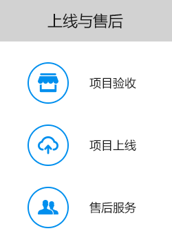 大尚網(wǎng)絡(luò)網(wǎng)站建設(shè)、大尚網(wǎng)絡(luò)軟件開發(fā)